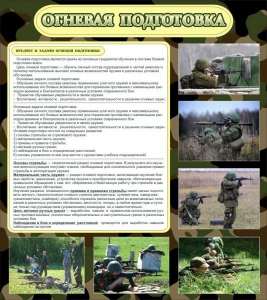 Стенд "Огневая подготовка" Вариант 2 - fgospostavki.ru - Апатиты