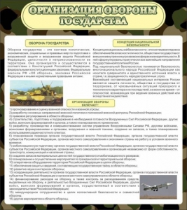 Стенд "Организация обороны государства" - fgospostavki.ru - Апатиты