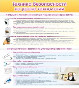 Стенд "Техника безопасности на уроке технологии" - fgospostavki.ru - Апатиты