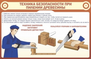 Стенд "Техника безопасности при пилении древесины" - fgospostavki.ru - Апатиты