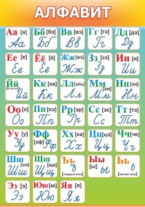 Стенд "Алфавит" Вариант 3 - fgospostavki.ru - Апатиты