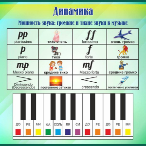 Стенд "Динамика" - fgospostavki.ru - Апатиты