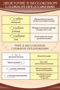 Стенд "Двоеточие и тире в предложении" - fgospostavki.ru - Апатиты