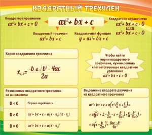 Стенд "Квадратный трехчлен" - fgospostavki.ru - Апатиты