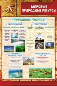 Стенд "Мировые природные ресурсы" - fgospostavki.ru - Апатиты