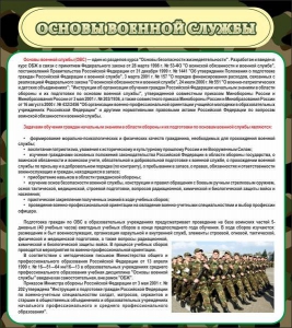 Стенд "Основы военной службы" - fgospostavki.ru - Апатиты