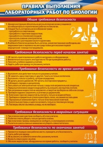 Стенд "Правила выполнения лабораторных работ по биологии" Вариант 2 - fgospostavki.ru - Апатиты