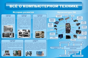 Стенд "Всё о компьютерной технике" - fgospostavki.ru - Апатиты