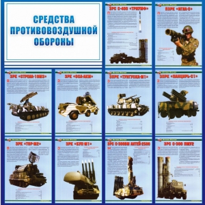 Стенд "Средства противовоздушной обороны" - fgospostavki.ru - Апатиты