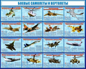 Стенд "Боевые самолеты и вертолеты" - fgospostavki.ru - Апатиты
