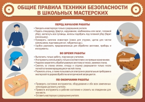 Стенд "Общие правила техники безопасности в школьных мастерских" - fgospostavki.ru - Апатиты