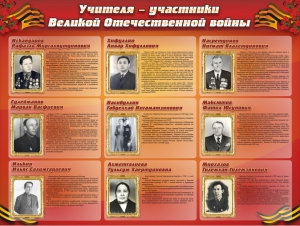 Стенд "Учителя-участники Великой Отечественной войны" - fgospostavki.ru - Апатиты