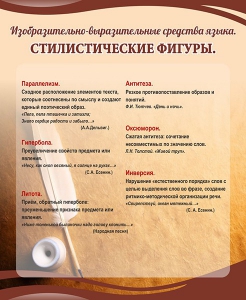 Стенд "Стилистические фигуры" Вариант 2 - fgospostavki.ru - Апатиты
