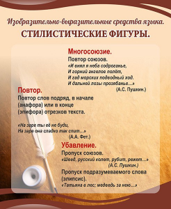 Стенд "Стилистические фигуры" Вариант 1 - fgospostavki.ru - Апатиты