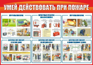 Стенд "Умей действовать при пожаре" - fgospostavki.ru - Апатиты