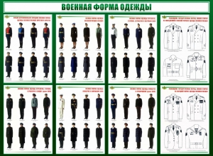 Стенд "Военная форма одежды" - fgospostavki.ru - Апатиты