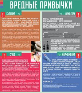 Стенд "Вредные привычки" - fgospostavki.ru - Апатиты