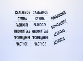 Набор магнитных карточек "Компоненты арифметических действий" - fgospostavki.ru - Апатиты