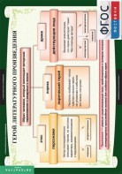 Комплект таблиц. Литература 6 класс. - fgospostavki.ru - Апатиты