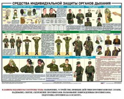 Комплект плакатов "Химическая защита" - fgospostavki.ru - Апатиты