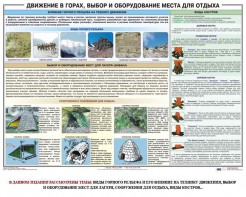 Комплект плакатов "Горная подготовка" - fgospostavki.ru - Апатиты
