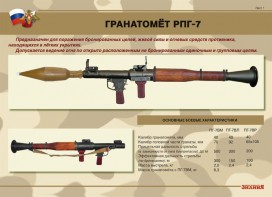 Комплект плакатов "Гранатомёт РПГ-7. Устройство гранатомёта. Обращение с ним" - fgospostavki.ru - Апатиты
