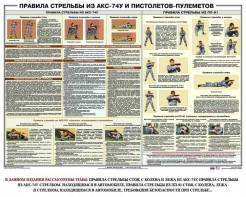 Плакат "Правила стрельбы из АКС-74У и пистолетов-пулеметов" - fgospostavki.ru - Апатиты