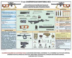 Комплект плакатов "Снайперская подготовка" - fgospostavki.ru - Апатиты
