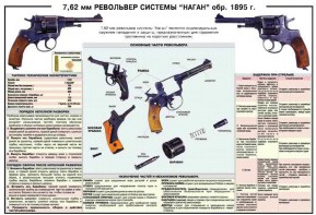 Плакат "7,62-мм револьвер системы "Наган" образец 1985 года" - fgospostavki.ru - Апатиты