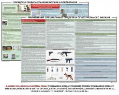 Комплект плакатов "Правила применения и сохранности оружия и спецсредств" - fgospostavki.ru - Апатиты