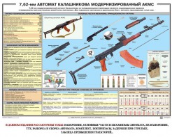 Плакат "7,62-мм автомат Калашникова АКМС" - fgospostavki.ru - Апатиты