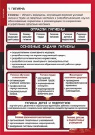 Комплект таблиц. ОБЖ. Гигиена. - fgospostavki.ru - Апатиты