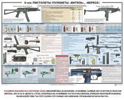 Плакат "9-мм пистолеты-пулеметы «Витязь», «Вереск»" - fgospostavki.ru - Апатиты