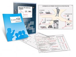 Комплект кодотранспарантов "Функции. Их свойства и графики" - fgospostavki.ru - Апатиты