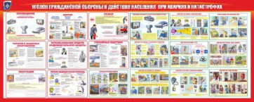 Стенд "Уголок гражданской обороны и действия населения в чрезвычайных ситуациях" - fgospostavki.ru - Апатиты