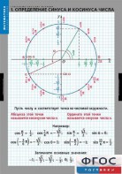 Комплект таблиц. Математика. Тригонометрические функции - fgospostavki.ru - Апатиты