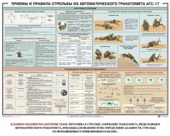Плакат "Приемы и правила стрельбы из автоматического гранатомета АГС-17" - fgospostavki.ru - Апатиты