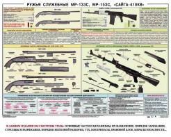 Плакат "Ружья служебные МР-133С, МР-153С, Сайга-410КВ" - fgospostavki.ru - Апатиты