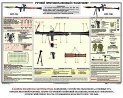Плакат "Ручной противотанковый гранатомет РПГ" - fgospostavki.ru - Апатиты