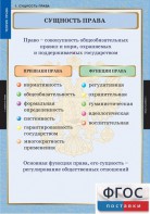 Комплект таблиц. Правоведение. Теория права. - fgospostavki.ru - Апатиты