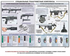 Плакат "Специальные гранатометные комплексы (РГС-50М, 6Г30)" - fgospostavki.ru - Апатиты