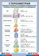 Таблица "Стереометрия. Формулы объемов и площадей поверхностей основных многогранников и тел вращения" (винил) - fgospostavki.ru - Апатиты