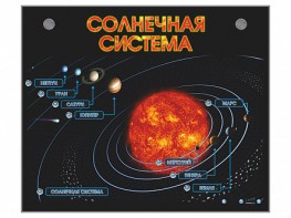 Электронно-информационный стенд "Солнечная система" - fgospostavki.ru - Апатиты