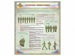 Стенд "Строевая подготовка" - fgospostavki.ru - Апатиты