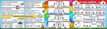 Стенд над доской - fgospostavki.ru - Апатиты