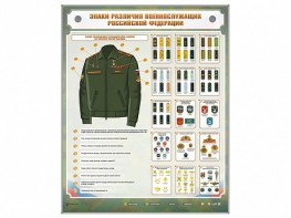 Интерактивный электрифицированный стенд "Знаки различия военнослужащих Российской Федерации" - fgospostavki.ru - Апатиты