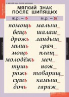 Комплект таблиц. Русский язык 3 класс. - fgospostavki.ru - Апатиты