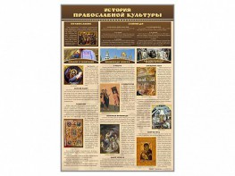 Стенд "История православной культуры" - fgospostavki.ru - Апатиты
