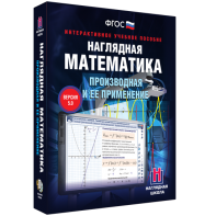 Наглядная математика. Производная и её применение - fgospostavki.ru - Апатиты