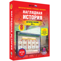 Наглядная история. История России XIX века. 8 класс - fgospostavki.ru - Апатиты